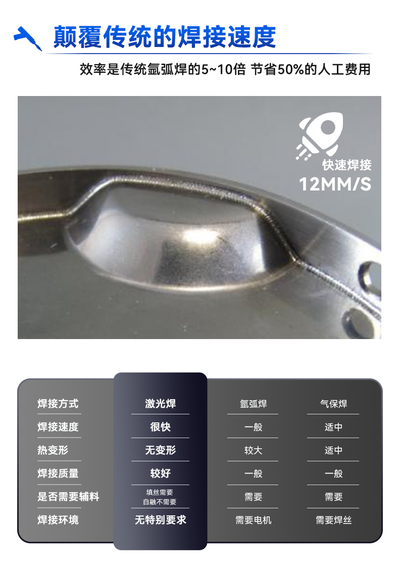 手持激光焊接機----（一體式）3000w_05.jpg