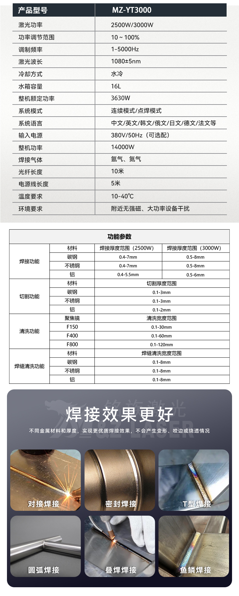 手持激光焊接機----（一體式）3000w_08.jpg